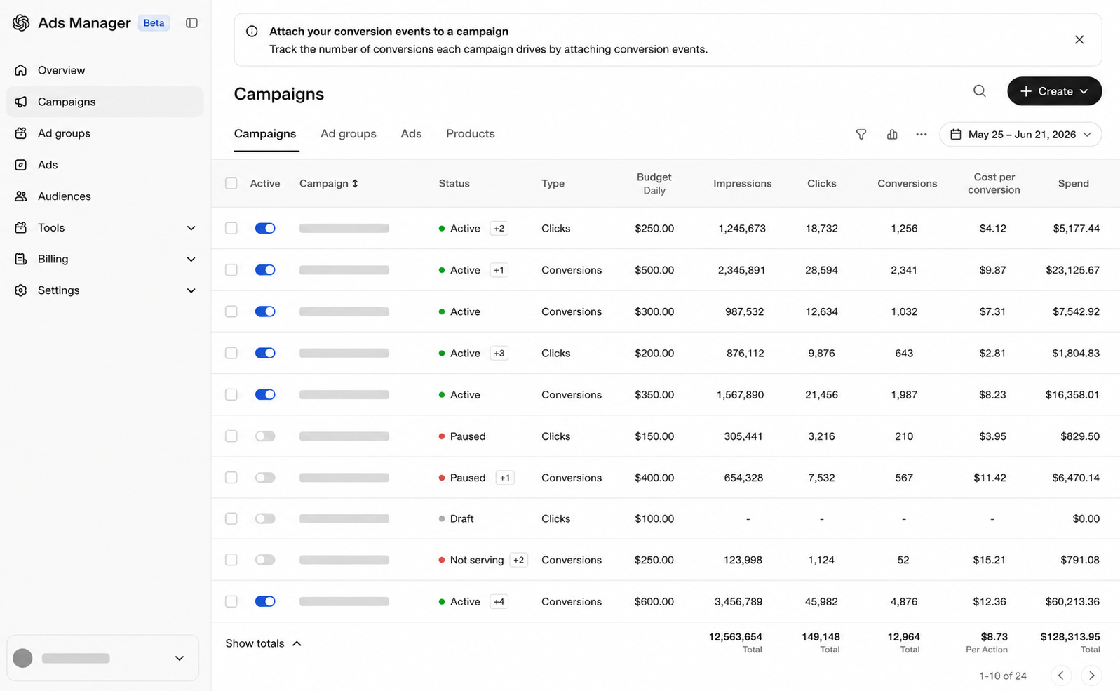 Campaign list view inside the ChatGPT Ads Manager